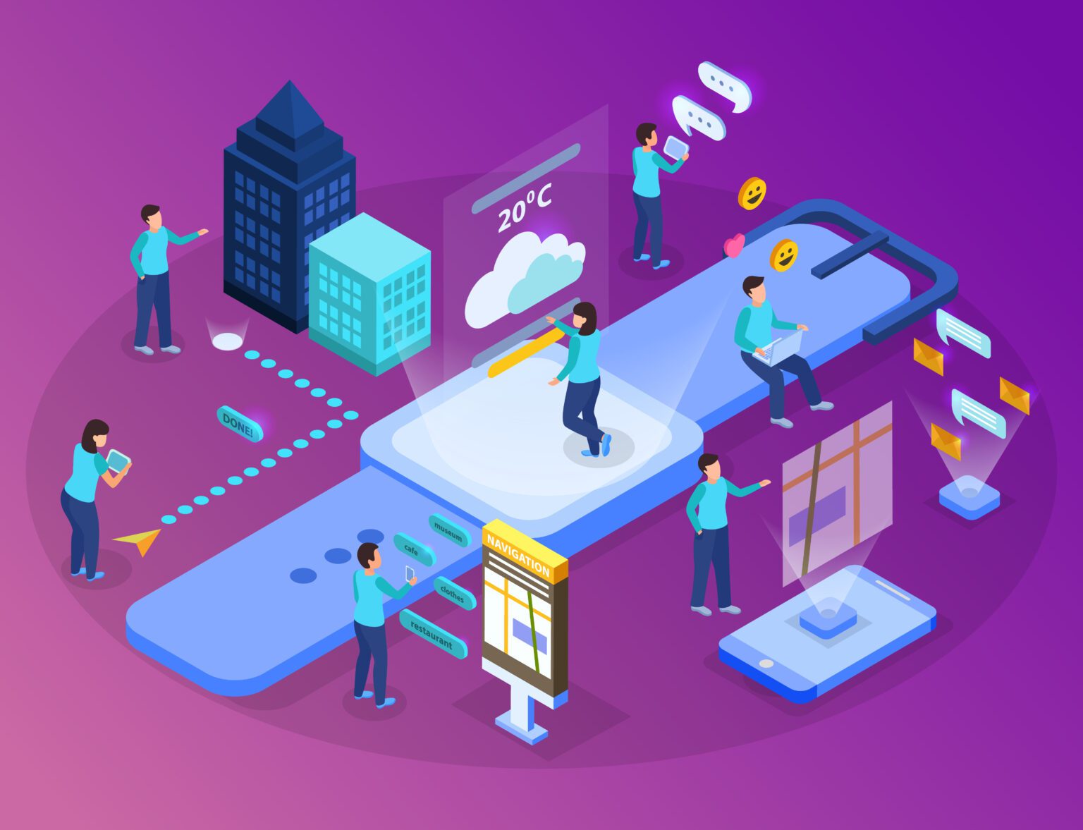 Consumer and Enterprise IoT Applications | Scalability | POS